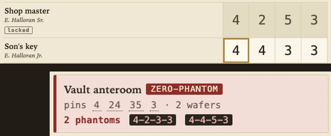 KEYWAY's keying chart with a red vault card: 2 phantoms, 4-2-3-3 and 4-4-5-3.