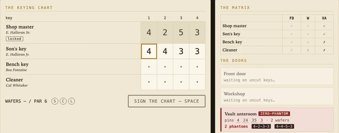 KEYWAY's keying chart for Halloran and Sons. The vault anteroom card is red: 2 phantoms, 4-2-3-3 and 4-4-5-3.